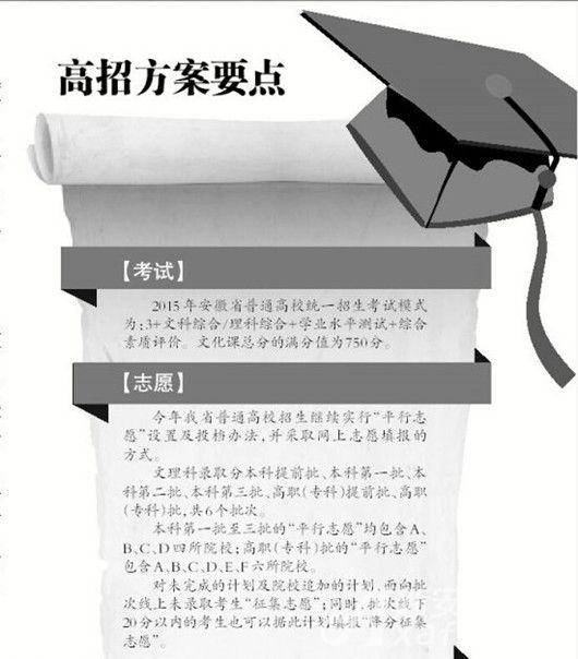 安徽省高招方案试点多轮投档 逐步淡化院校分级