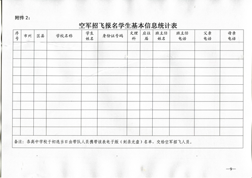 2018年度空军招收高中生飞行学员工作安排（湖南省）