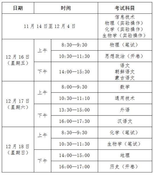 2022年下半年吉林省普通高中学业水平合格性考试日程表