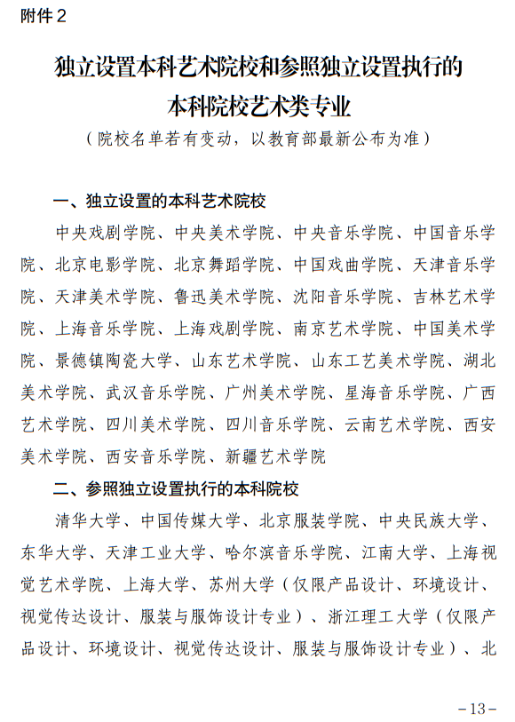 宁夏：关于做好我区2023年普通高校艺术类专业招生工作的通知