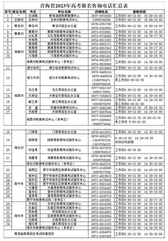 青海省2023年普通高考报名公告