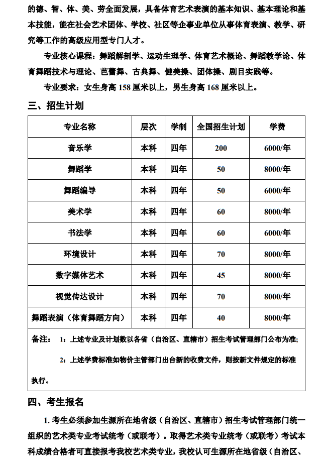 湖南人文科技学院2023年艺术类专业招生简章