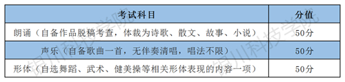 表演