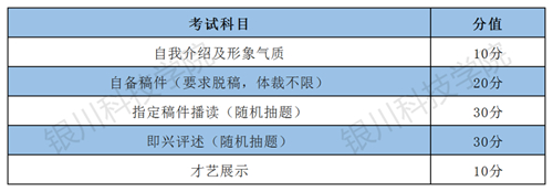 播音与主持艺术