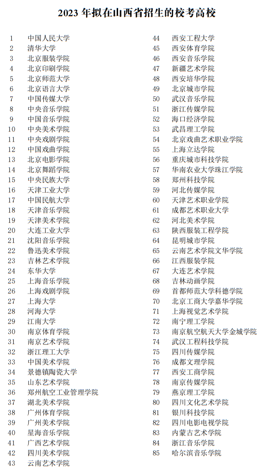 2023年拟在山西省招生的校考高校