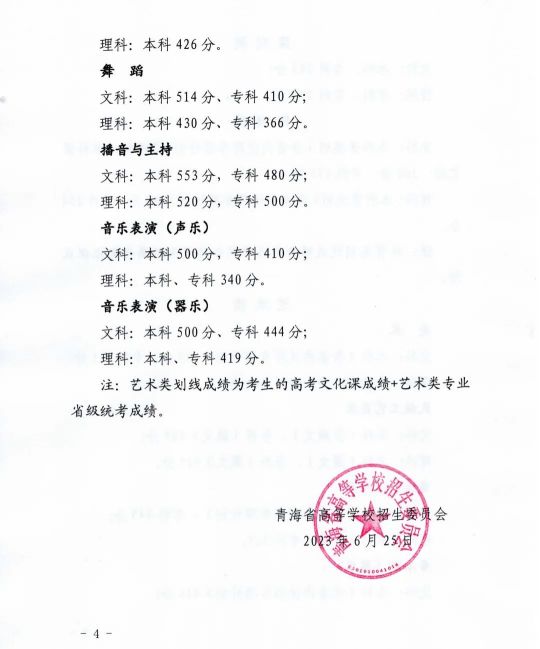 青海省高等学校招生委员会关于发布2023年普通高等学校在青招生录取控制分数线的通知