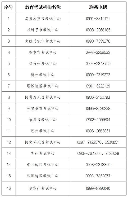 新疆：2023年高等教育自学考试考籍省际转考公告