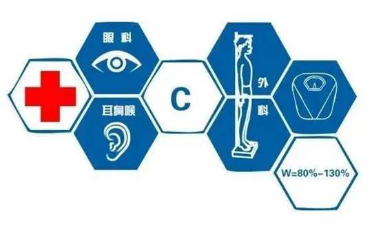 2024年度鲁豫两省空军招收飞行学员简章