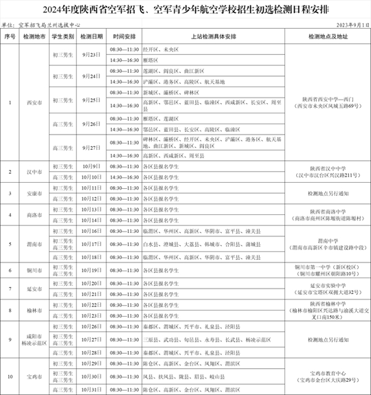 关于2024年度空军招飞（陕西省）、陕西省空军青少年航空学校招生初选检测日程安排的通知