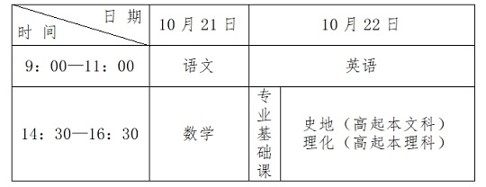 2023年河北省成人高校招生考试公告一