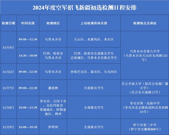 关于2024年度空军招飞新疆初选检测日程安排的通知