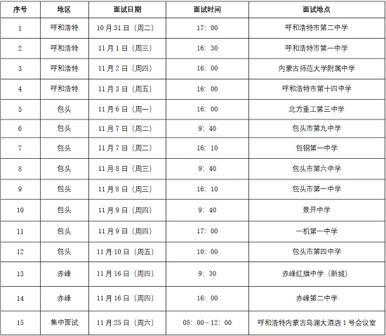 中国国际航空股份有限公司2024年校企合作招收高中飞行学生简章（内蒙古）