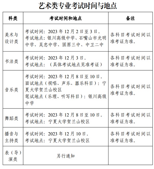 宁夏：2024年普通高等学校艺术类专业考试时间与地点