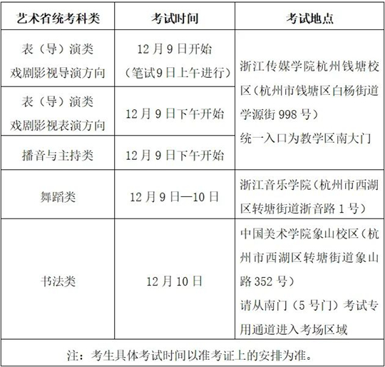 浙江：@艺考生，这几类省统考本周末开启，注意事项看浙里