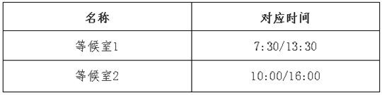 广东省2024年普通高考播音与主持类专业省统考考试流程