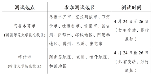 新疆2024年普通高等学校招生体育类专业测试报名工作于4月8日10时开始