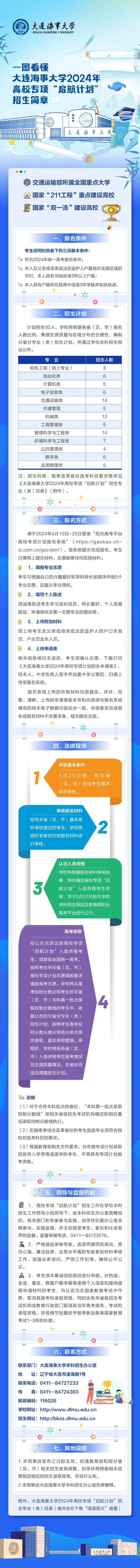 大连海事大学2024年高校专项“启航计划”招生简章