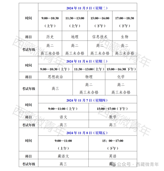 西藏2024年高中学业水平考试开始报名