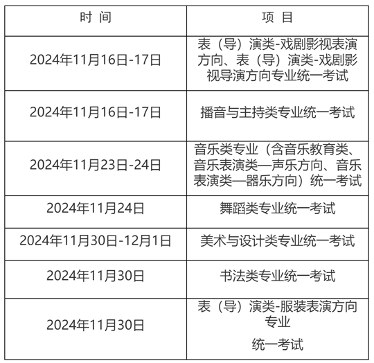 2025年上海市普通高校考试招生报名实施办法