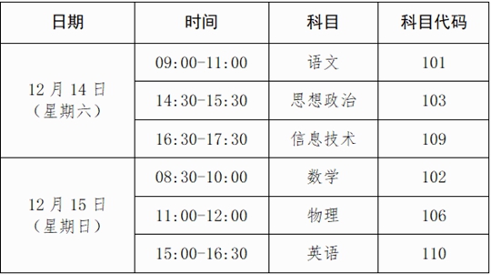 2024年下半年广西普通高中学业水平合格性考试报名公告