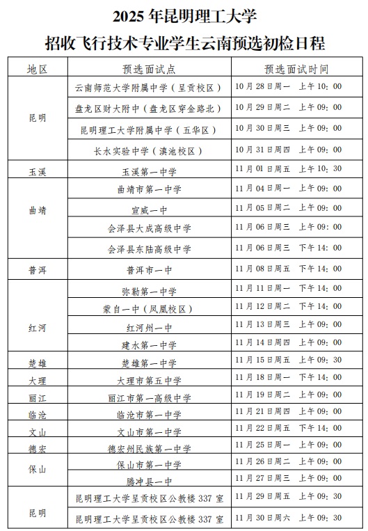 昆明理工大学2025年云南省招飞初检面试安排