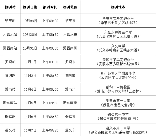 云贵川三省2025年度空军招飞初选检测安排