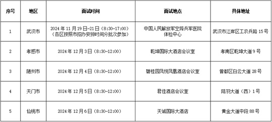 中国国际航空股份有限公司2025年度招收高中飞行学生简章（湖北省）