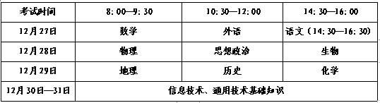 山东省2024年冬季普通高中学业水平合格考试报名公告