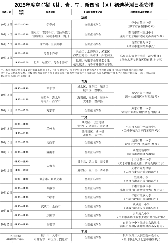 2025年度空军招飞甘、青、宁、新四省（区）初选检测安排