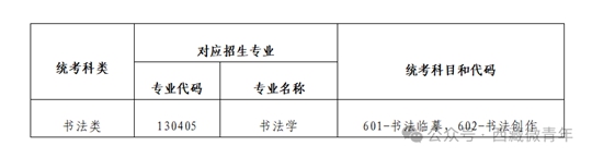 西藏自治区2025年普通高等学校招生艺术类（书法类）专业报考简介