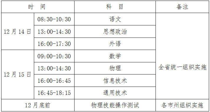 青海：2024年12月普通高中学业水平合格性考试报名工作即将开始