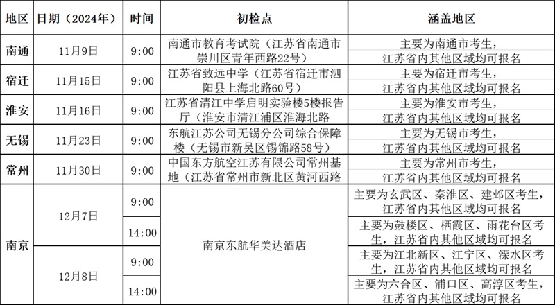 中国东方航空股份有限公司2025年度校企合作招飞预选初检日程表（江苏省）