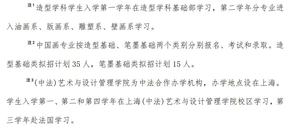 中央美术学院2025年校考专业招生计划