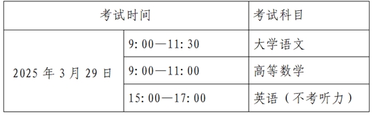贵州省2025年普通高等学校专升本考试招生工作方案