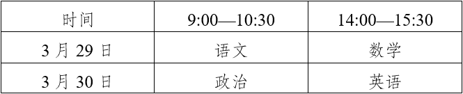 云南省2025年普通高等学校招生运动训练武术与民族传统体育专业招生文化考试考生须知