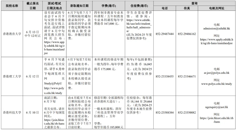 广西壮族自治区招生考试院关于做好2025年香港、澳门特别行政区高等学校在我区招收自费生工作的通知