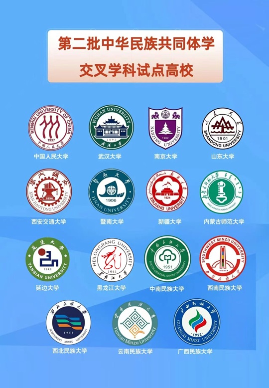 15所试点高校扩容︱黑龙江大学入选