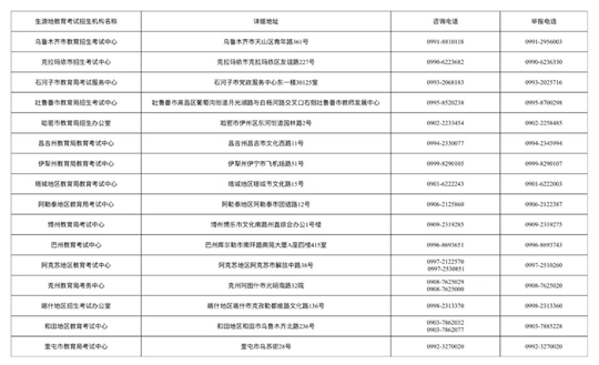 新疆：2025年普通高等学校招生体育类专业测试4月18日起开始打印准考证