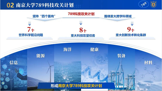 南京大学发布“789科技攻关计划”!