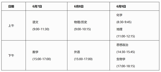广西2025年高考将延续“3+1+2”模式，继续实行“院校专业组”