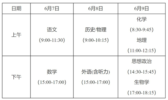 安徽省2025年普通高校招生工作实施办法
