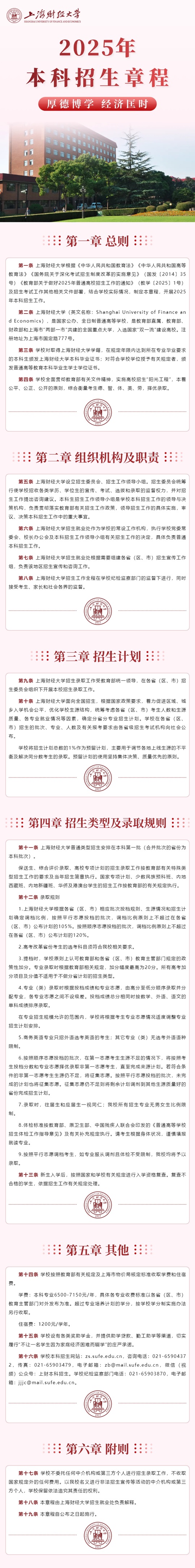 上海财经大学2025年本科招生章程