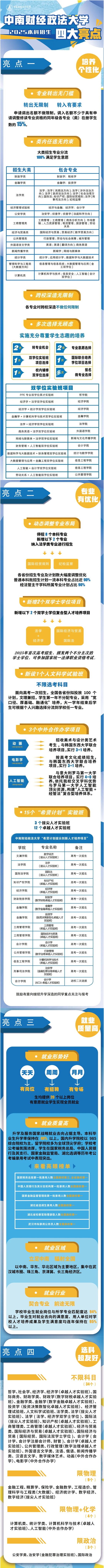 中南财经政法大学2025年本科招生四大亮点