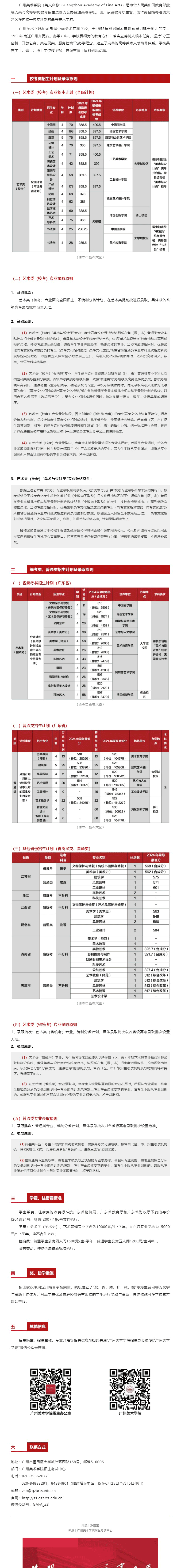 广州美术学院2025年普通本科招生志愿填报指南