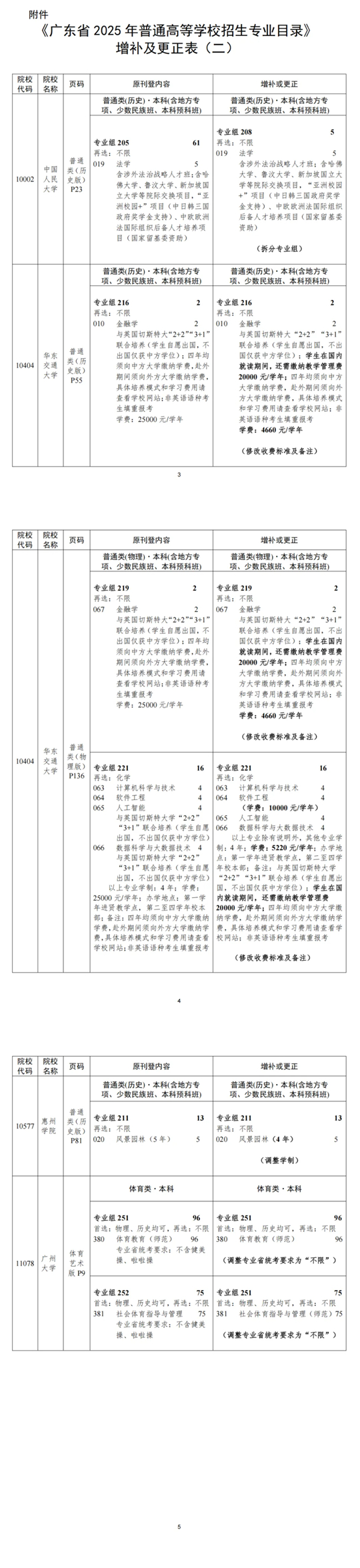 关于《广东省2025年普通高等学校招生专业目录》更正及增补的通知（二）