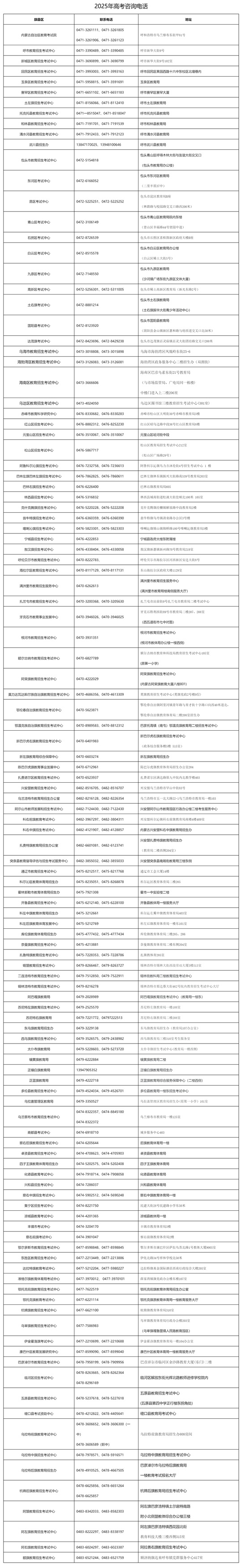 内蒙古自治区2025年普通高考咨询电话