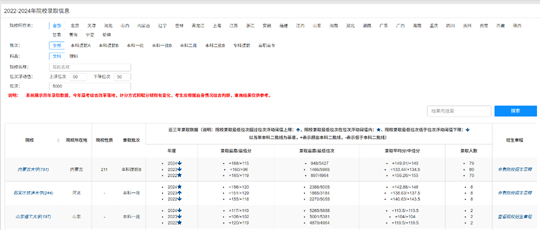 内蒙古自治区教育考试院高考填报志愿辅助系统详解