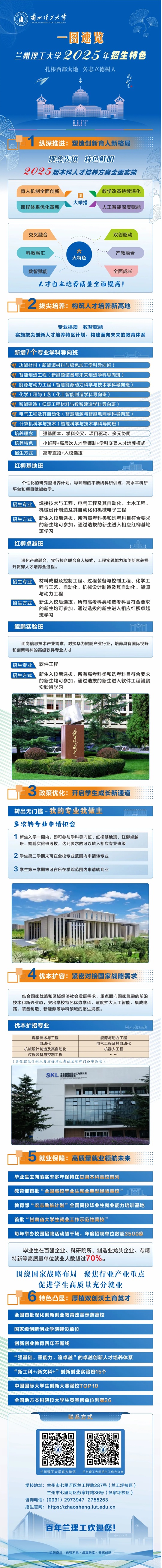兰州理工大学2025年6大招生特色抢先看