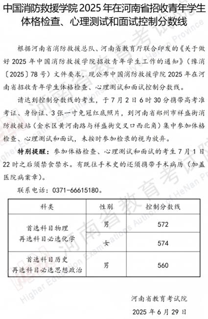 中国消防救援学院2025年在河南省招收青年学生体格检查、心理测试和面试控制分数线