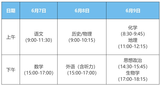 安徽省2025年普通高考温馨提示(四)——考前须知